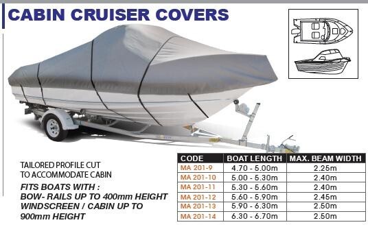 Boat Cover Cabin Cruiser For Boat 560 590 Cm