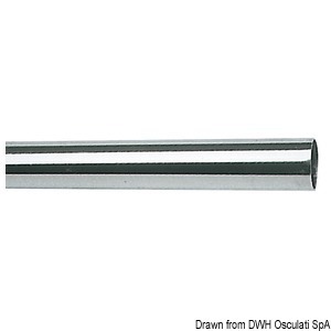 Foto - REELINGU TORU, 22 mm, R/V