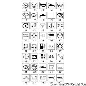 Foto - SYMBOL- EMPTY LABEL A