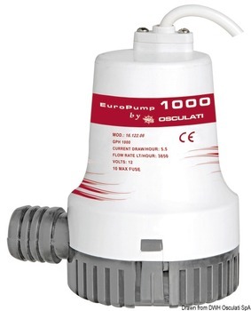 Foto - ПОГРУЖНАЯ ПОМПА- EUROPUMP II 1000