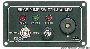 Foto - BILGE PUMP SWITCH PANEL + ALARM