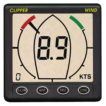 Foto - CLIPPER TACTICAL WIND SÜSTEEM