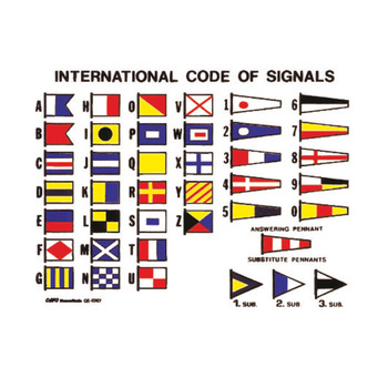 Foto - НАКЛЕЙКА ДЛЯ ЛОДКИ - CODE FLAGS, 160 x 120 мм